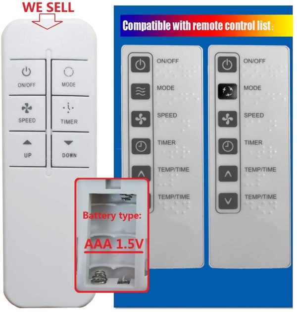 Replacement Remote for Haier - Model: ESA Discount