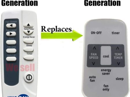 Replacement Remote for Frigidaire - Model: FFRE Supply