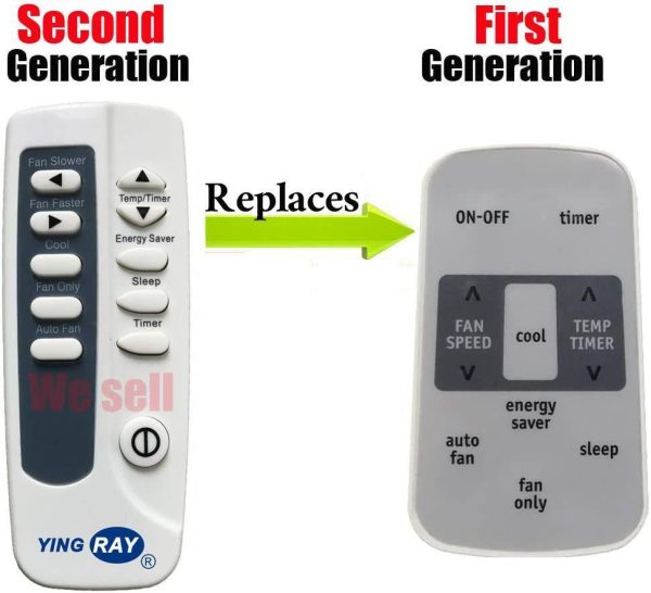 Replacement Remote for Frigidaire - Model: FFRE Supply