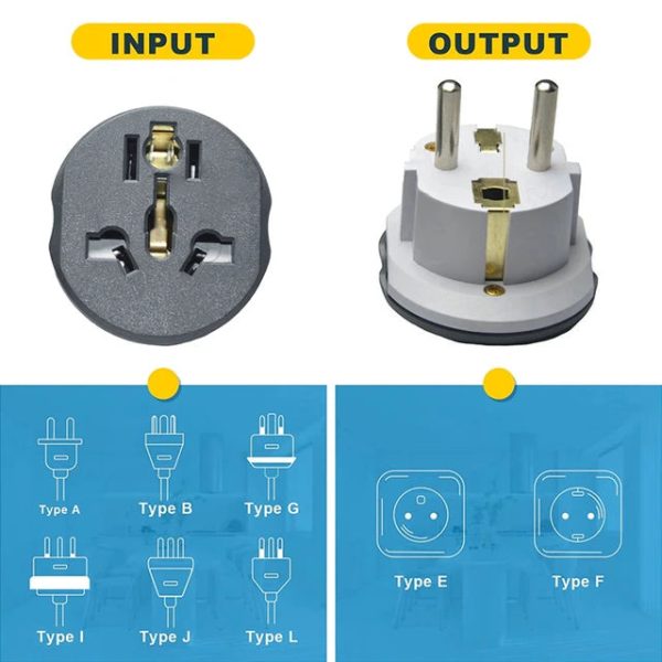 Marken Universal Ac Adapter European Plug Socket For Discount