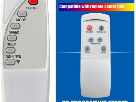 Replacement Remote for MAYTAG - Model: M6X Sale